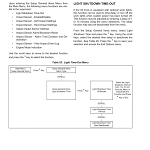 Yale GDP080VX, GDP090VX, GDP100VX, GDP110VX, GDP120VX Forklift J813 Series Repair Manual - Image 5