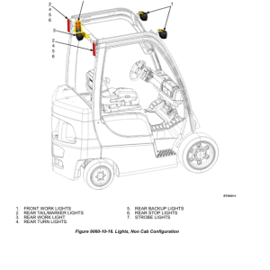 Yale GDP080VX, GDP090VX, GDP100VX, GDP110VX, GDP120VX Forklift K813 Series Repair Manual - Image 3