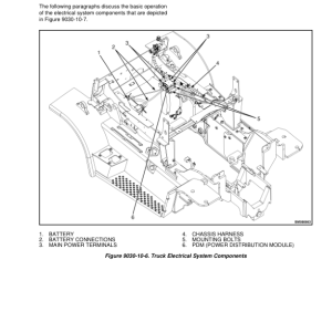 Yale GDP080VX, GDP090VX, GDP100VX, GDP110VX, GDP120VX Forklift K813 Series Repair Manual - Image 5