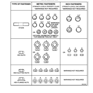 Yale GDP130EB, GDP140EB, GDP160EB C877 Forklift Service Repair Manual - Image 5