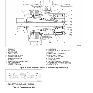 Yale GDP130EB, GDP140EB, GDP160EB Forklift D877 Series Repair Manual - Image 5