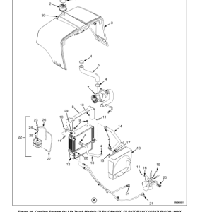 Yale GDP135VX, GDP155VX, GDP135VX, GDP155VX Forklift D878 Series Repair Manual - Image 5