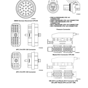 Yale GDP170VX, GDP175VX36, GDP190VX Forklift C909 Series Repair Manual - Image 5