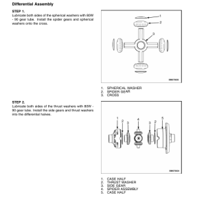 Yale GDP190DC, GDP210DC, GDP230DC, GDP230DCS, GDP250DC, GDP280DC Forklift F876 Series Repair Manual - Image 4