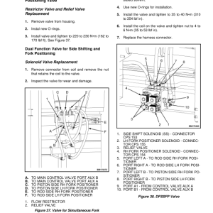 Yale GDP190DC, GDP210DC, GDP230DC, GDP230DCS, GDP250DC, GDP280DC Forklift G876 Series Repair Manual - Image 3