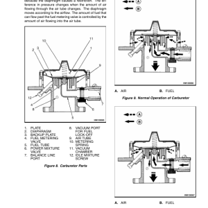 Yale GDP3.5LJ, GDP4.0LJ, GDP4.5MJ, GDP5.0MJ, GDP5.5MJ Forklift E813 Series Repair Manual - Image 4