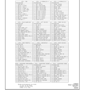 Yale GDP40VX5, GDP40VX6, GDP45VX6, GDP50VX, GDP55VX Forklift J813 Series Repair Manual - Image 5