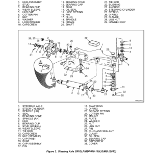 Yale GDP60CA, GDP70CA Forklift A878 Service Repair Manual - Image 5