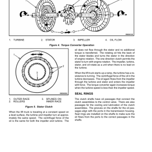 Yale GDP70LJ, GDP80LJ, GDP90LJ, GDP100MJ, GDP100MJ, GDP120MJ Forklift E813 Series Repair Manual - Image 5