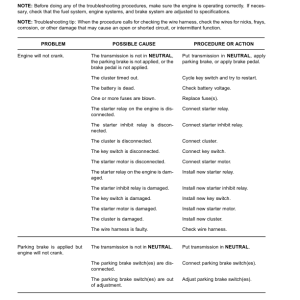 Yale GDP70LJ, GDP80LJ, GDP90LJ, GDP100MJ, GDP110MJ, GDP120MJ Forklift C813 Service Repair Manual - Image 4