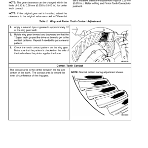 Yale GDP80DC, GDP90DC, GDP100DC, GDP100DCS, GDP120DC Forklift F876 Series Repair Manual - Image 3