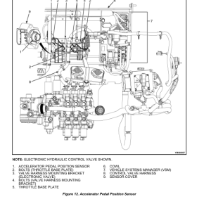 Yale GDP80VX, GDP80VX9, GDP90VX Forklift C909 Series Repair Manual - Image 5