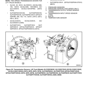 Yale GLC040VX, GLC050VX, GLC055SVX, GLC060VX, GLC070VX Forklift A910 Service Repair Manual - Image 5