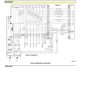 Yale GLC050LX Cushion Forklift A967 Service Repair Manual - Image 3