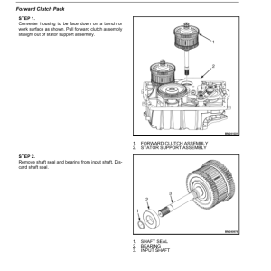 Yale GLC050LX Forklift B967 Service Repair Manual - Image 3