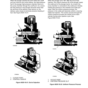 Yale GLC050LX Forklift B967 Service Repair Manual - Image 5