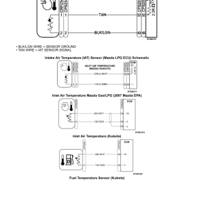 Yale GLC20VX, GLC25VX, GLC30VX, GLC35VX Forklift B910 Service Repair Manual - Image 5