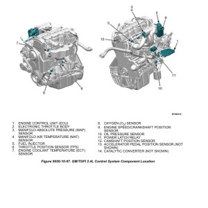 Yale GLC60VX, GLC70VX, GDC60VX, GDC70VX Forklift C879 Series Repair Manual - Image 3