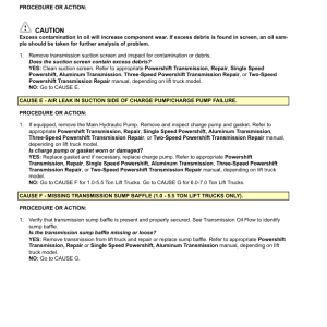 Yale GLP020VX, GLP025VX, GLP030VX, GLP035VX Forklift D875 Series Repair Manual - Image 3