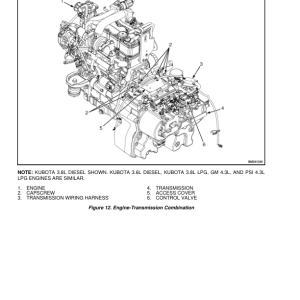 Yale GLP040VX, GLP045VX, GLP050VX, GLP055VX Forklift K813 Series Repair Manual - Image 3