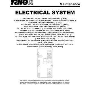 Yale GLP040VX, GLP050VX, GLP060VX, GLP070VX Forklift B875 Service Repair Manual - Image 4