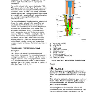 Yale GLP040VX, GLP050VX, GLP060VX, GLP070VX Forklift D875 Series Repair Manual - Image 3