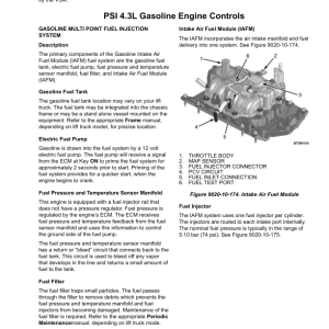 Yale GLP080VX, GLP090VX, GLP100VX, GLP110VX, GLP120VX Forklift F813 Series Repair Manual - Image 4