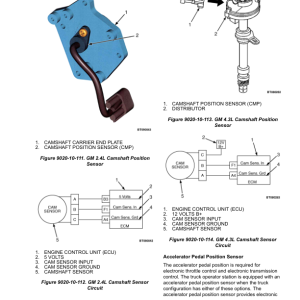 Yale GLP080VX, GLP090VX, GLP100VX, GLP110VX, GLP120VX Forklift G813 Series Repair Manual - Image 4