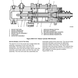 Yale GLP135VX, GLP155VX, GDP135VX, GDP155VX Forklift D878 Series Repair Manual - Image 3