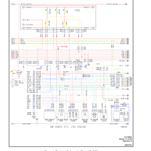 Yale GLP135VX, GLP155VX, GDP135VX, GDP155VX Forklift F878 Series Repair Manual - Image 3