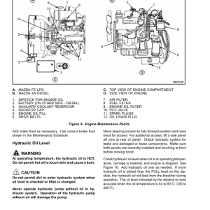 Yale GLP16AF, GLP20AF, GDP16AF, GDP20AF Forklift B810 Service Repair Manual - Image 4