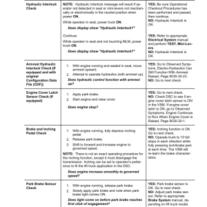 Yale GLP16VX, GDP16VX, GDP18VX, GDP18VX, GLP20SVX, GDP20SVX Forklift C810 Service Repair Manual - Image 4