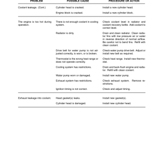 Yale GLP3.5LJ, GLP4.0LJ, GLP4.5MJ, GLP5.0MJ, GLP5.5MJ Forklift C813 Service Repair Manual - Image 5