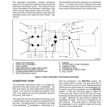 Yale GLP3.5LJ, GLP4.0LJ, GLP4.5MJ, GLP5.0MJ, GLP5.5MJ Forklift C813 Service Repair Manual - Image 4