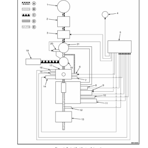 Yale GLP3.5LJ, GLP4.0LJ, GLP4.5MJ, GLP5.0MJ, GLP5.5MJ Forklift E813 Series Repair Manual - Image 4