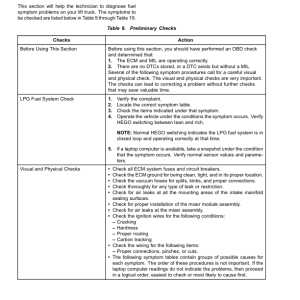 Yale GLP3.5LJ, GLP4.0LJ, GLP4.5MJ, GLP5.0MJ, GLP5.5MJ Forklift E813 Series Repair Manual - Image 5