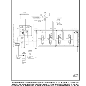 Yale GLP40VX5, GLP40VX6, GLP45VX6, GLP50VX, GLP55VX Forklift F813 Series Repair Manual - Image 5