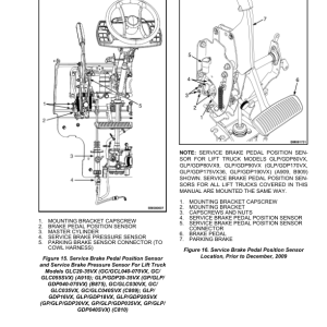 Yale GLP40VX5, GLP40VX6, GLP45VX6, GLP50VX, GLP55VX Forklift G813 Series Repair Manual - Image 4