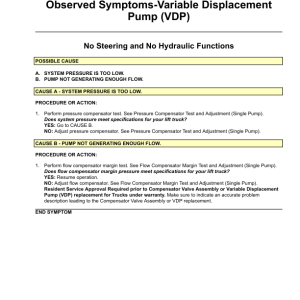 Yale GLP40VX5, GLP40VX6, GLP45VX6, GLP50VX, GLP55VX Forklift H813 Series Repair Manual - Image 3