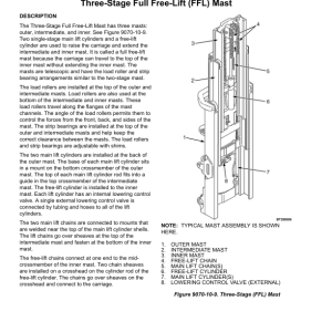 Yale GLP60VX, GDP60VX, GLP70VX, GDP70VX Forklift D878 Series Repair Manual - Image 3