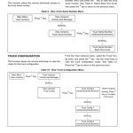 Yale GLP60VX, GLP70VX, GDP60VX, GDP70VX Forklift F878 Series Repair Manual - Image 2