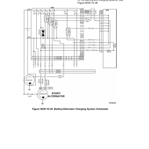 Yale GLP60VX, GLP70VX, GDP60VX, GDP70VX Forklift F878 Series Repair Manual - Image 5