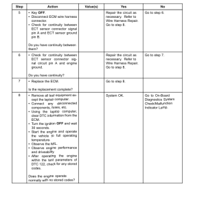 Yale GLP70LJ, GLP80LJ, GLP90LJ, GLP100MJ, GLP100MJ, GLP120MJ Forklift E813 Series Repair Manual - Image 3