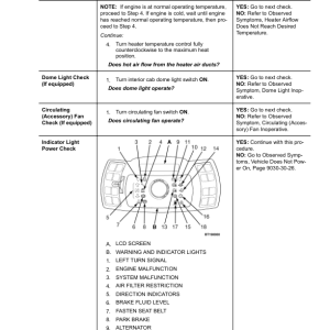 Yale GLP80VX, GLP80VX9, GLP90VX Forklift C909 Series Repair Manual - Image 4