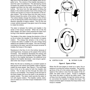 Yale GP030AF, GLP030AF, GDP030AF, GP040AF, GLP040AF, GDP040AF Forklift B810 Service Repair Manual - Image 5