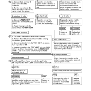 Yale GP040TG, GP050TG, GP060TG, GP065TG Forklift E177 Series Repair Manual - Image 4