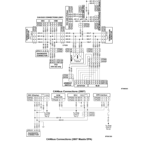 Yale GP040VX, GP050VX, GP060VX, GP070VX Forklift B875 Service Repair Manual - Image 4