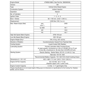 Yale GP040VX, GP050VX, GP060VX, GP070VX Forklift B875 Service Repair Manual - Image 5