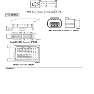 Yale GP040VX, GP050VX, GP060VX, GP070VX Forklift C875 Service Repair Manual - Image 5