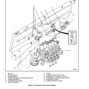 Yale GP080VX, GP090VX, GP100VX, GP110VX, GP120VX Forklift F813 Series Repair Manual - Image 4